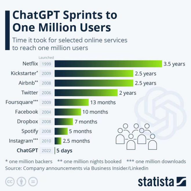 MBR和GPT：选择合适的分区表格式指南