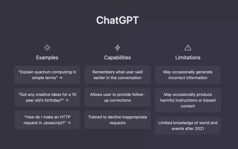 ChatGPT在线：开启智能对话新时代