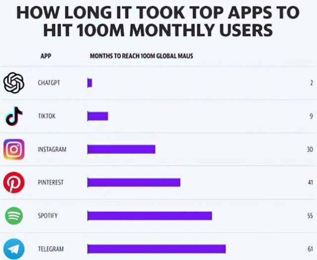 探索CHATGPT官网：了解智能对话新时代