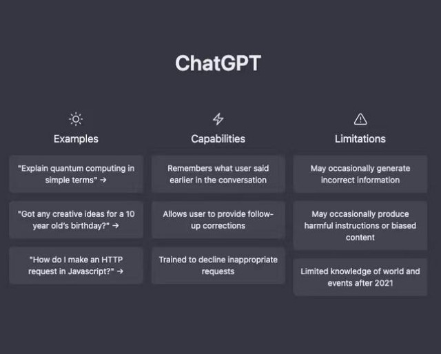 深入探讨ChatGPT官网功能与优势