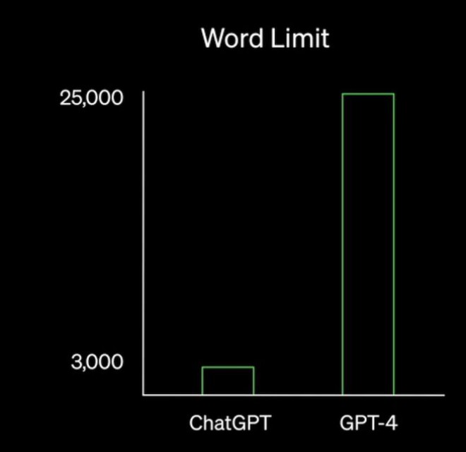 高效互动：ChatJTP人工智能软件探秘